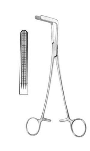Hysterektomy Forceps